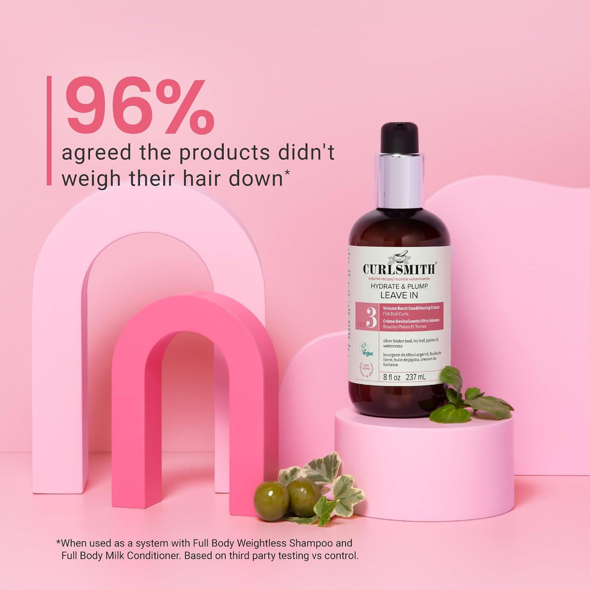 Curlsmith Hydrate & Plump Leave In bottle on pink base with green leaves, text shows 96% satisfaction.