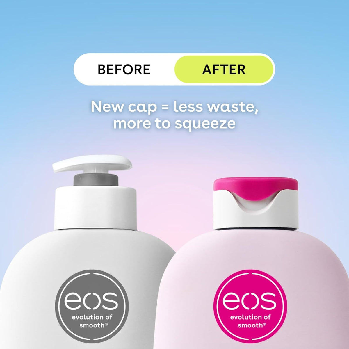 eos evolution of smooth comparison: old pump cap vs. new flip-top cap in pink, less waste.