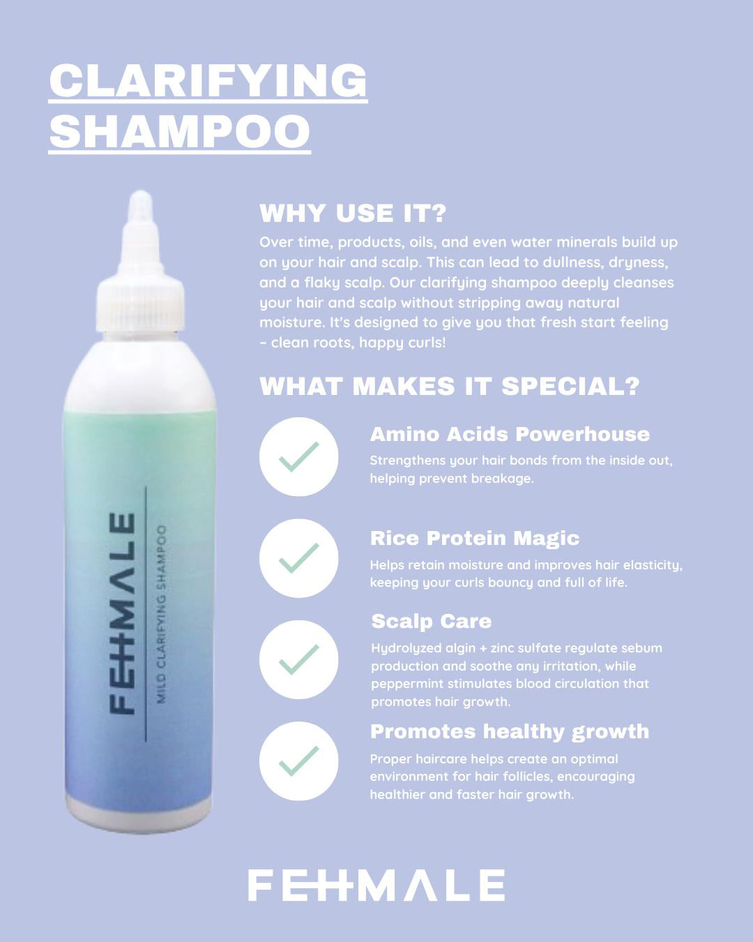 Fehmale Clarifying Shampoo 250ml in gradient blue bottle with white cap, shown on infographic with benefits such as amino acids, rice protein and scalp care.
