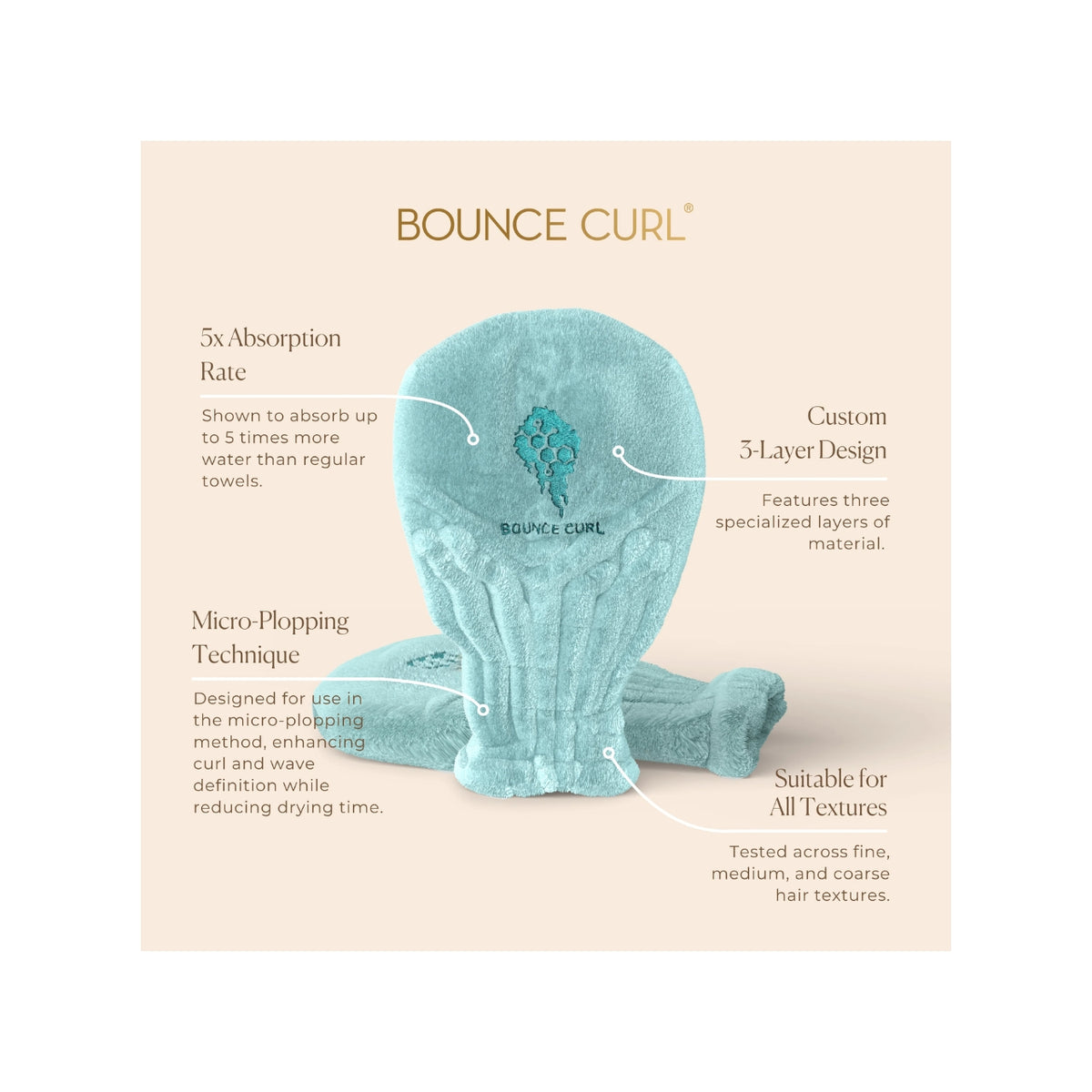 Soft turquoise Bounce Curl Hair Drying Mittens with 3-layer design, ideal for micro-plopping and quick drying of all hair types.