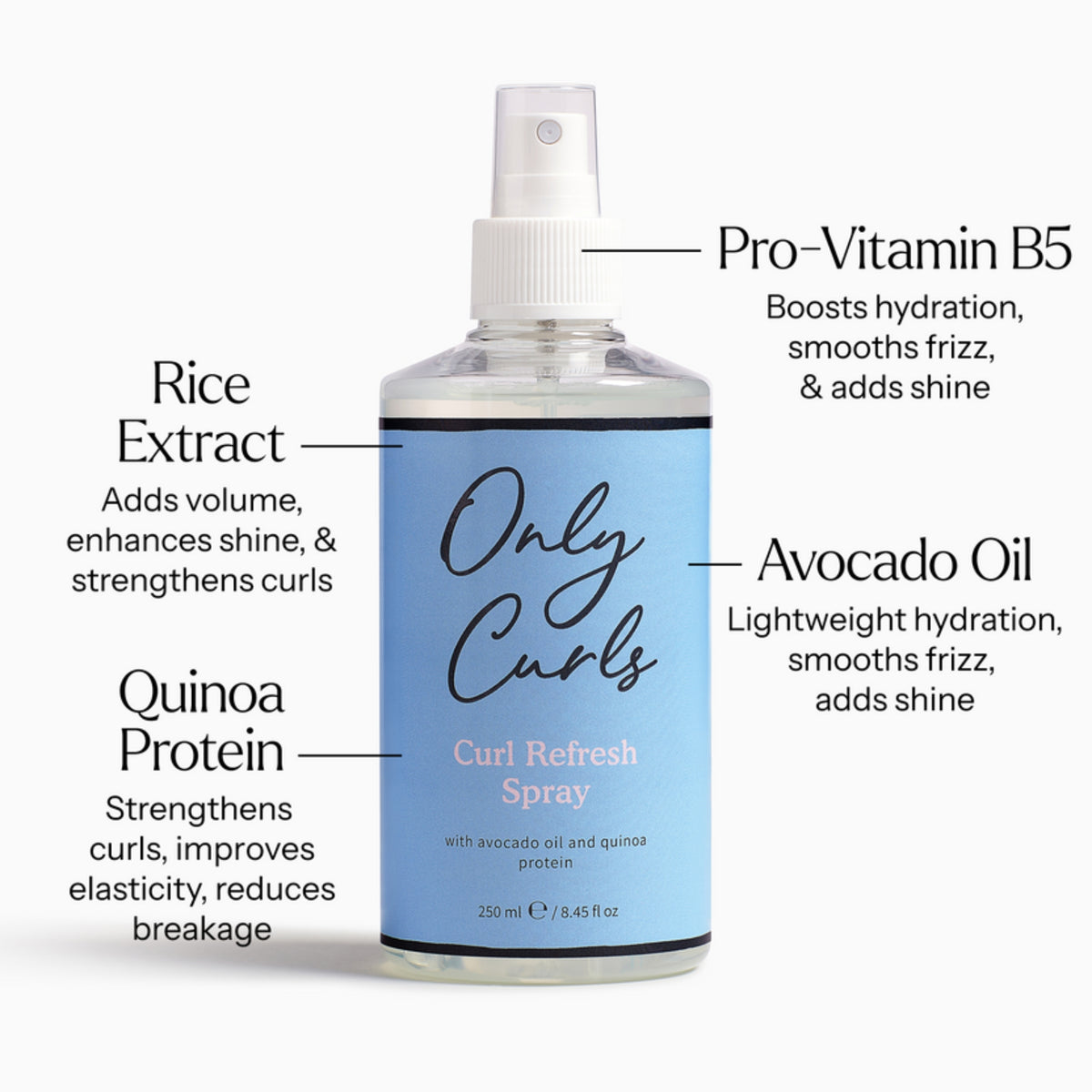 Only Curls Curl Refresh Spray-flaske med ingredienser: rissekstrakt, quinoaprotein, avocadoolie og Pro-Vitamin B5.