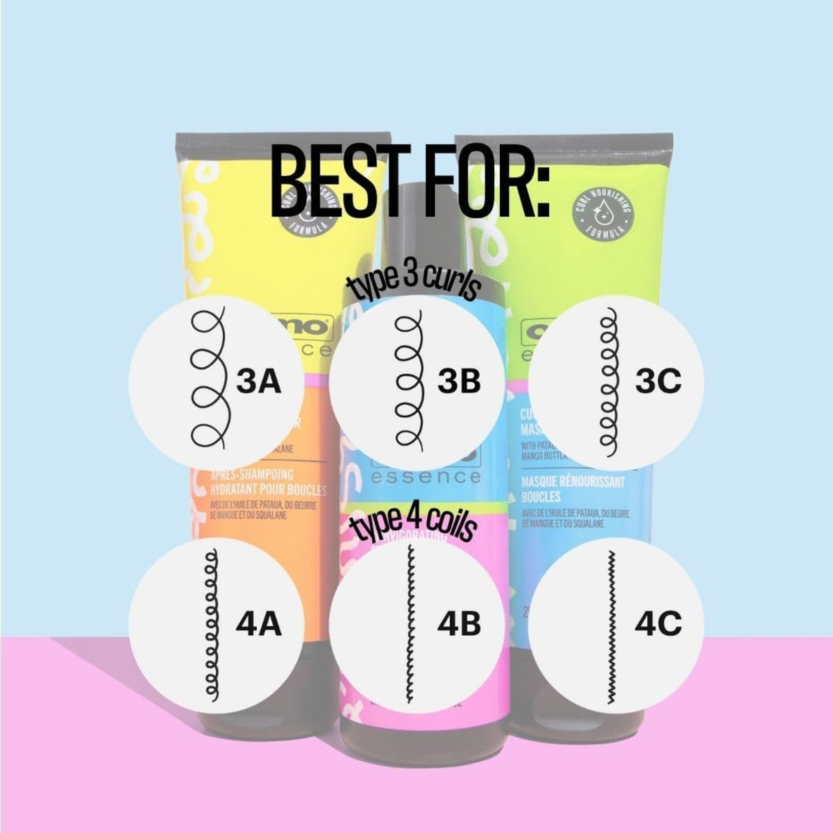 DevaCurl hair care products in three colors with guide for curl types 3A, 3B, 3C, 4A, 4B and 4C for type 3 curls and type 4 coils.